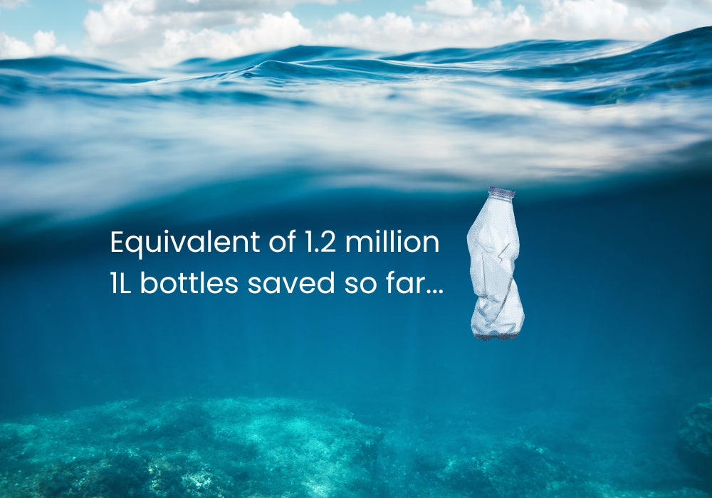 Saving more plastic from entering the sea! - Ecopack Australia