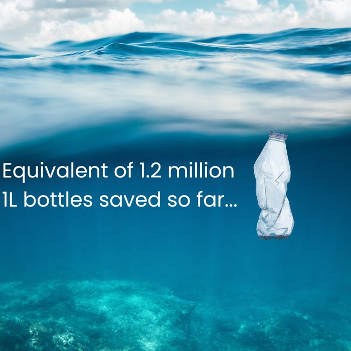 Saving more plastic from entering the sea! - Ecopack Australia