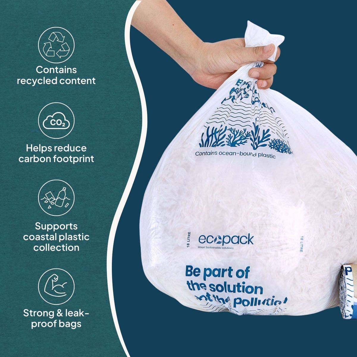 Ecopack 18L Recycled Plastic Ocean Bound Bin Liners Overview