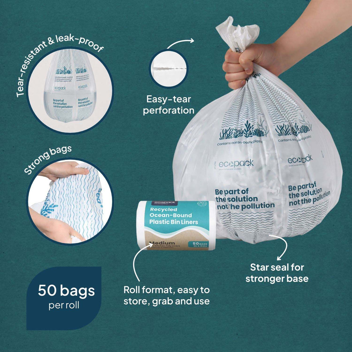 Ecopack 27L Ocean Bound Recycled Plastic Features