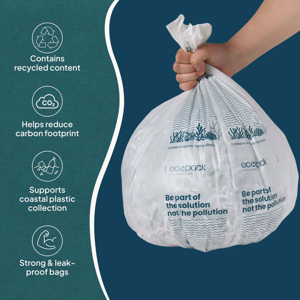 Ecopack 27L Ocean Bound Recycled Plastic Overview