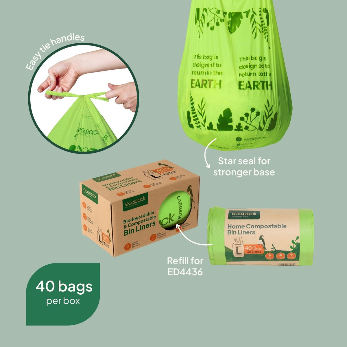 Ecopack 36L Compostable Bin Liners – Dispenser Box Refill Features