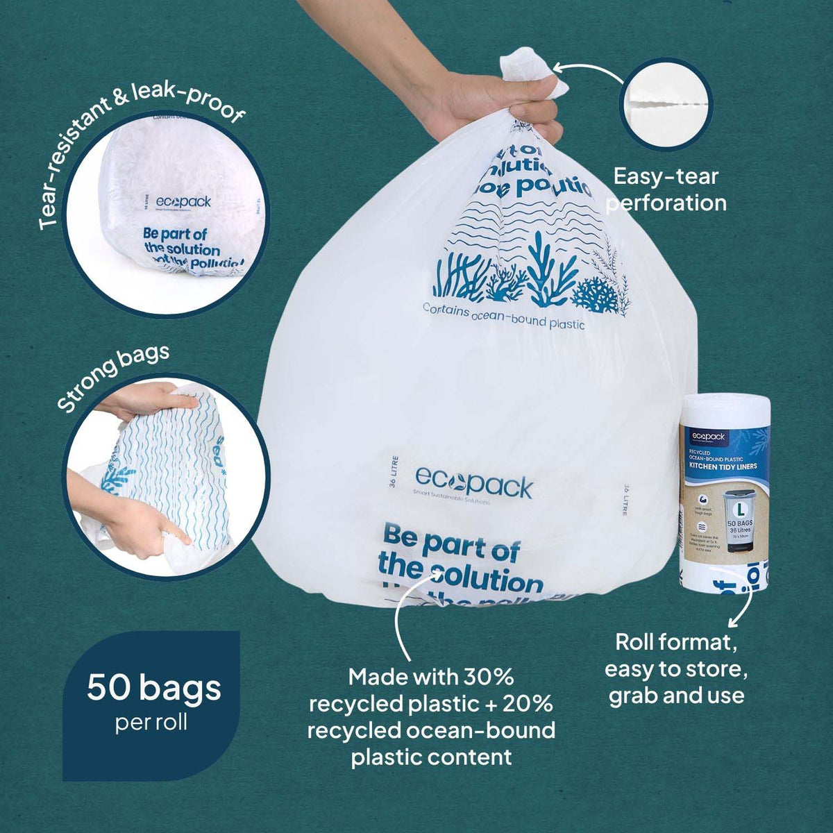 Ecopack 36L Ocean Bound Recycled Plastic Bin Liners Features