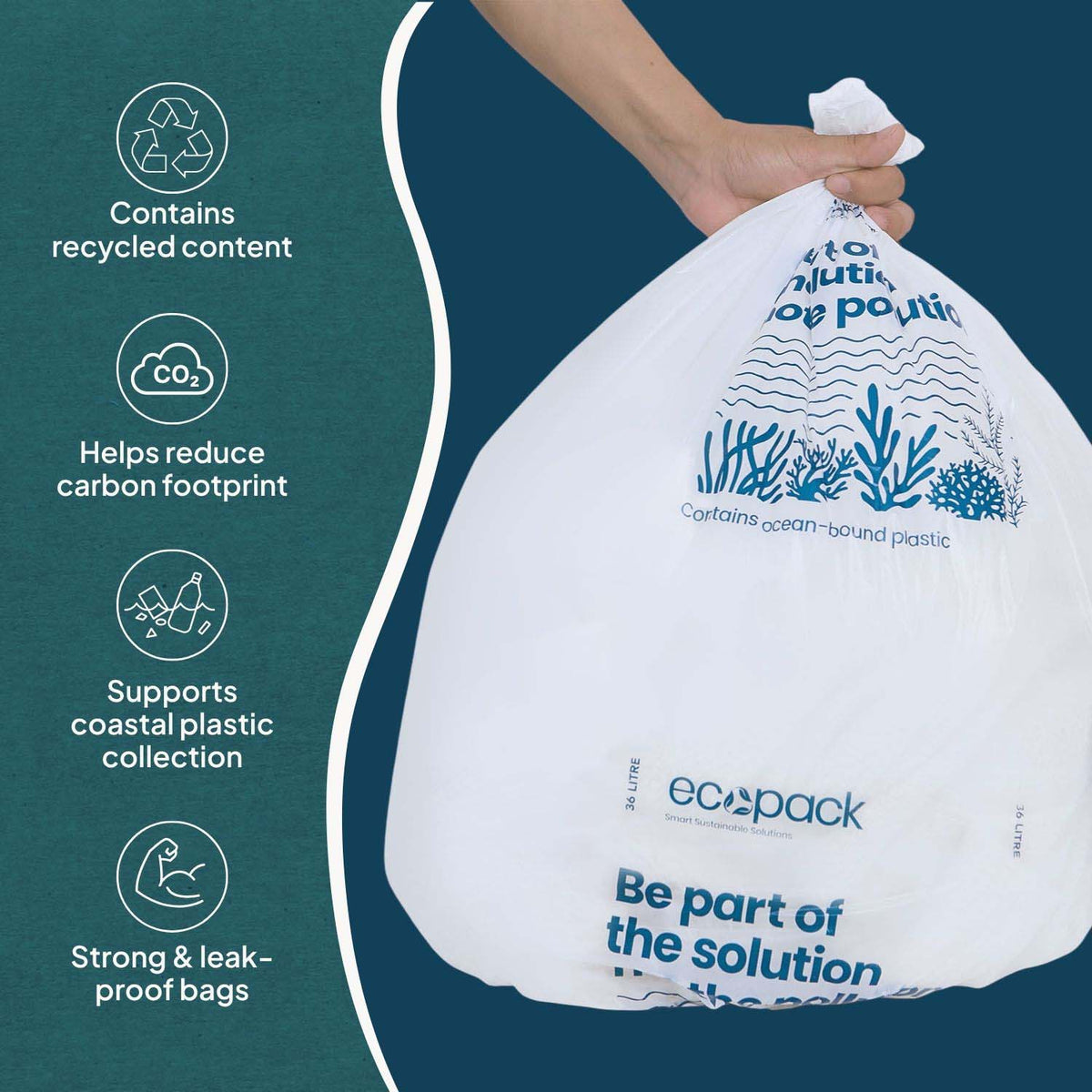 Ecopack 36L Ocean Bound Recycled Plastic Bin Liners Overview