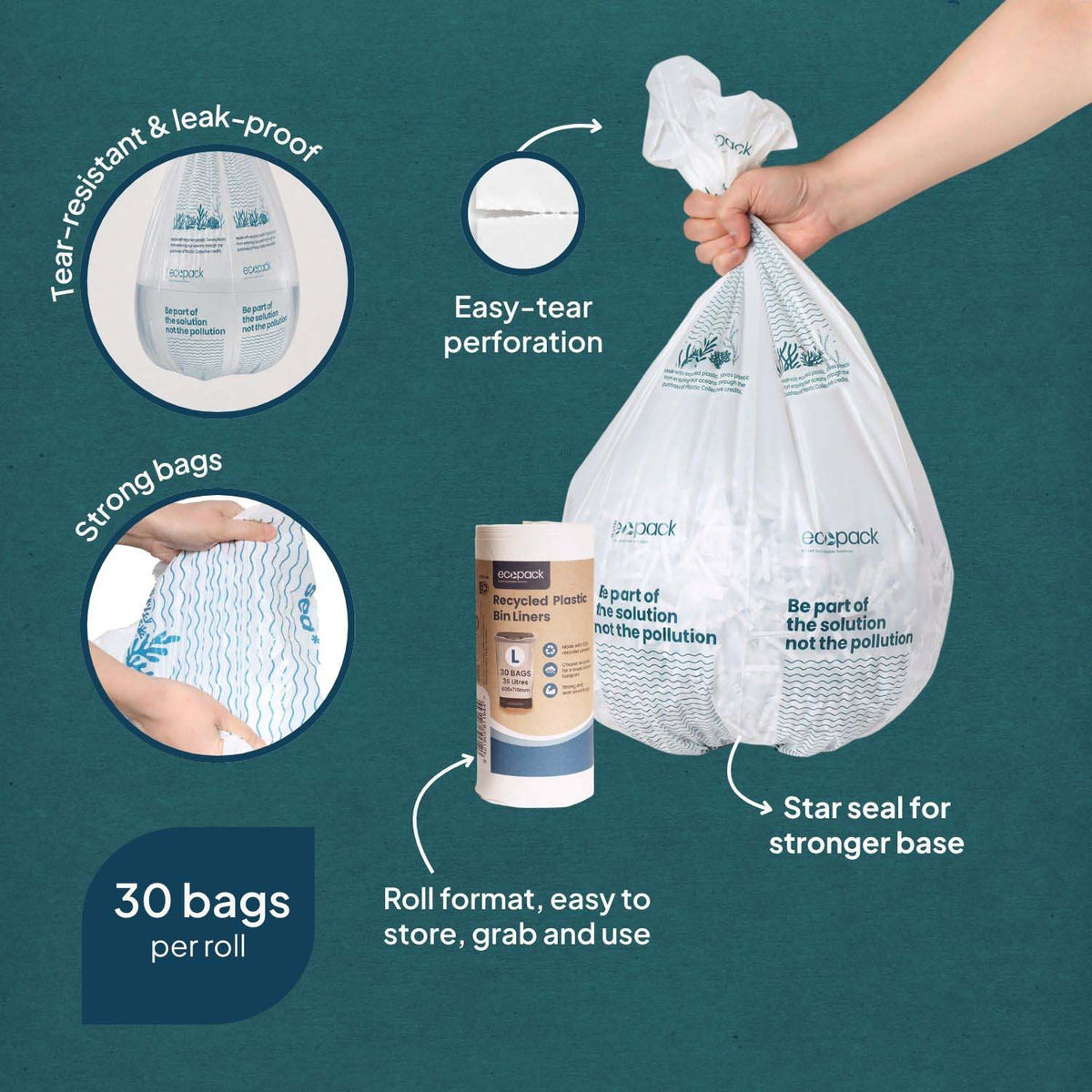 Ecopack 36L Recycled Plastic Bin Liners Features