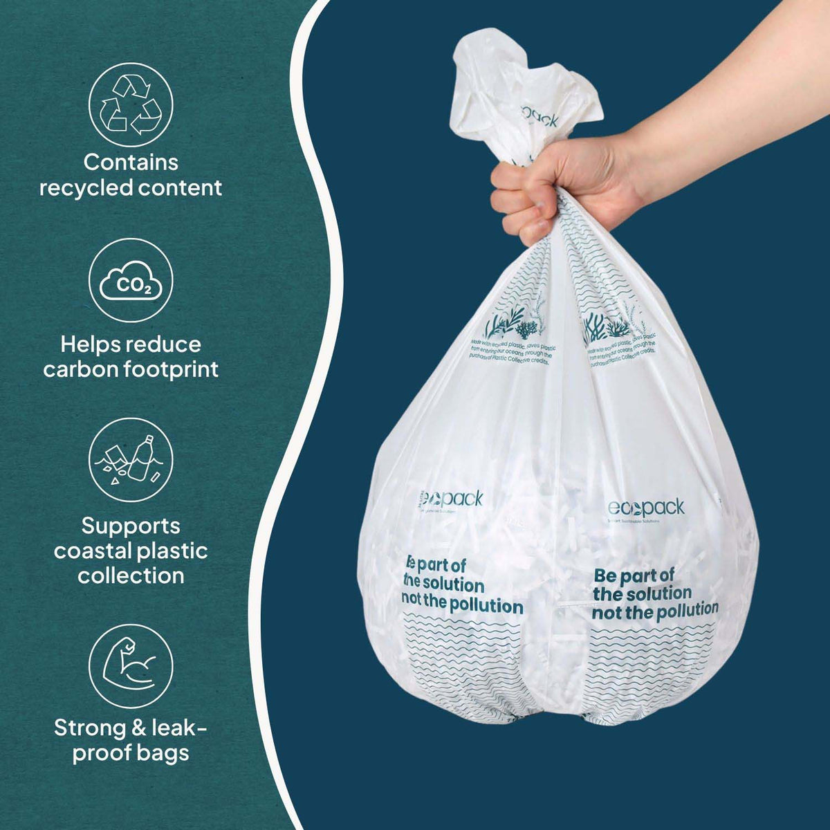 Ecopack 36L Recycled Plastic Bin Liners Overview