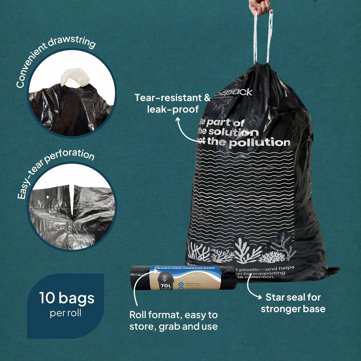 Ecopack 70L XL Recycled Plastic Garbage Bags Features