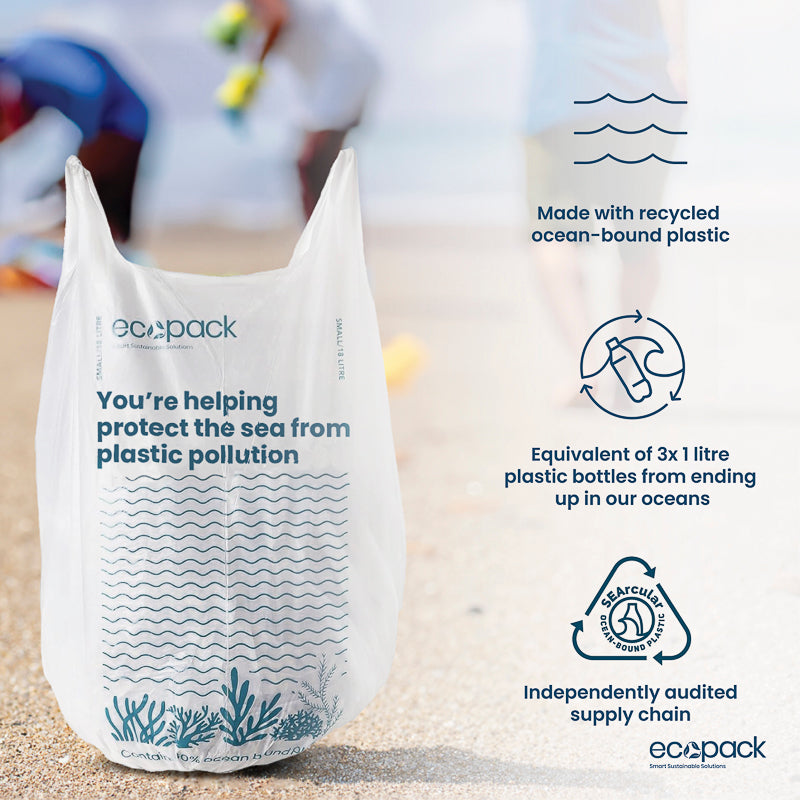 Recycled Plastic Bags features