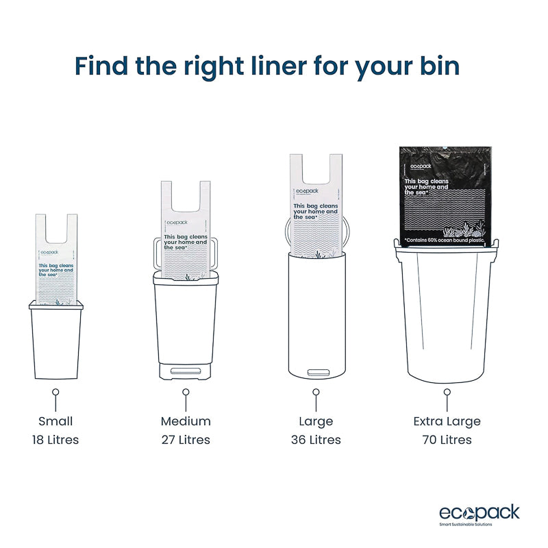 Find the right bin liner for your bin