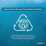 dog poop bags help protect the sea from plastic pollution